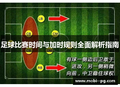 足球比赛时间与加时规则全面解析指南