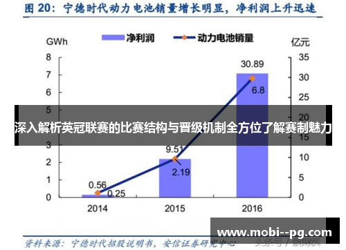 深入解析英冠联赛的比赛结构与晋级机制全方位了解赛制魅力