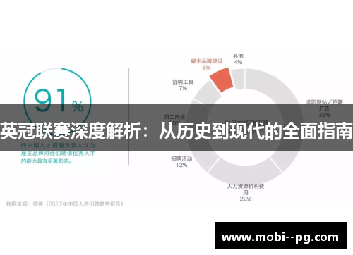 英冠联赛深度解析:从历史到现代的全面指南 英冠联赛深度解析:从历史到现代的全面指南