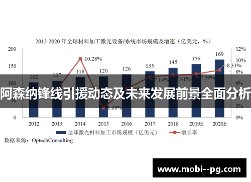 阿森纳锋线引援动态及未来发展前景全面分析