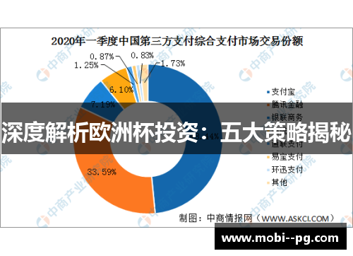 深度解析欧洲杯投资：五大策略揭秘