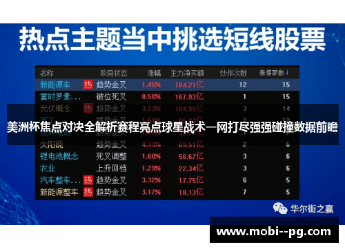 美洲杯焦点对决全解析赛程亮点球星战术一网打尽强强碰撞数据前瞻 美洲杯焦点对决全解析赛程亮点球星战术一网打尽强强碰撞数据前瞻