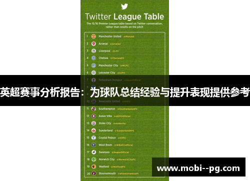 英超赛事分析报告:为球队总结经验与提升表现提供参考 英超赛事分析报告:为球队总结经验与提升表现提供参考