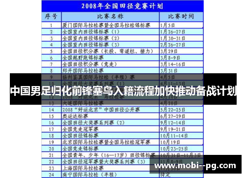 中国男足归化前锋塞鸟入籍流程加快推动备战计划