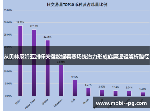 从贝林厄姆亚洲杯关键数据看赛场统治力形成底层逻辑解析路径