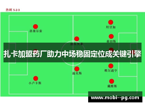 扎卡加盟药厂助力中场稳固定位成关键引擎